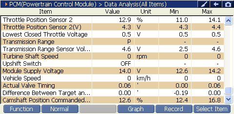 2000 RPM preview